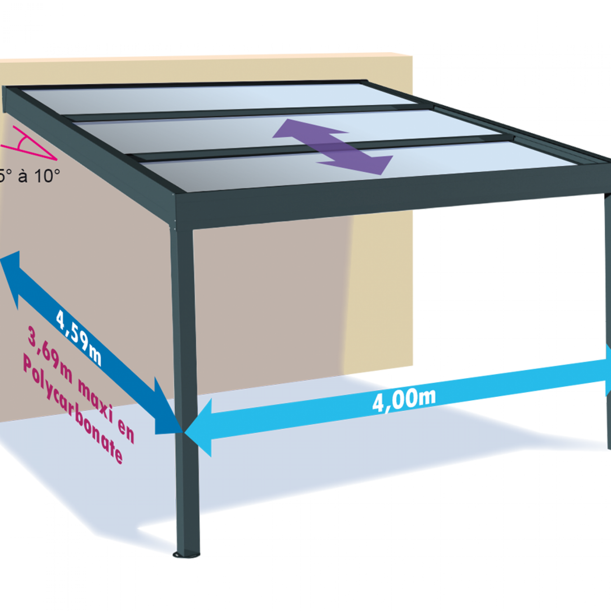 PÉRGOLA POLY-TOP